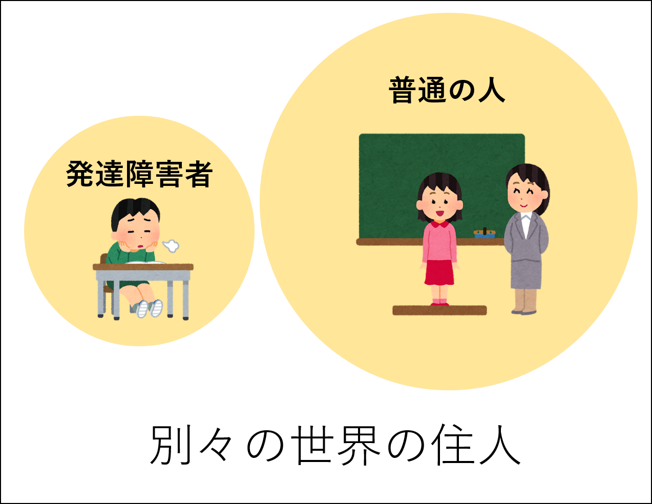 発達障害者 教育